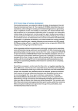 Factors that contribute to community business success 4. Online survey